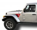 Red Jolly Roger Fender Vent Inlays Fits 2018 Up Jeep Wrangler Jl Jt Sport Moab Sahara Altitude 0270 