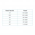 Patikil 3 8 Male X 5 Male Brass Flare Union Connector 2 Pcs Gas Adapter Tube Coupler Pipe Fitting For Hose