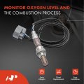 A-premium O2 Oxygen Sensor Compatible With Xj8 04-05 Xjr Xk8 03-06 Xkr S-type Super V8 05 Vanden Plas 04-06 X-type 02-08 2 5l 3