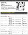 Front Ball Joints Tie Rods Sway Bar Links Idler And Pitman Arm Kit Compatible With 2000-2006 Chevy Suburban 1500