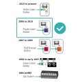 Replacement Garage Door Remote Opener 315mhz For Liftmaster 1345 1355 1356 3220 3240 3265 3270 3280 3800 3500 3850 3585 3595