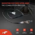 A-premium O2 Oxygen Sensor Compatible With Saab 9-2x 2005 Subaru Impreza Wrx 2002-2005 H4 2 0l Upstream Replace 22641aa042