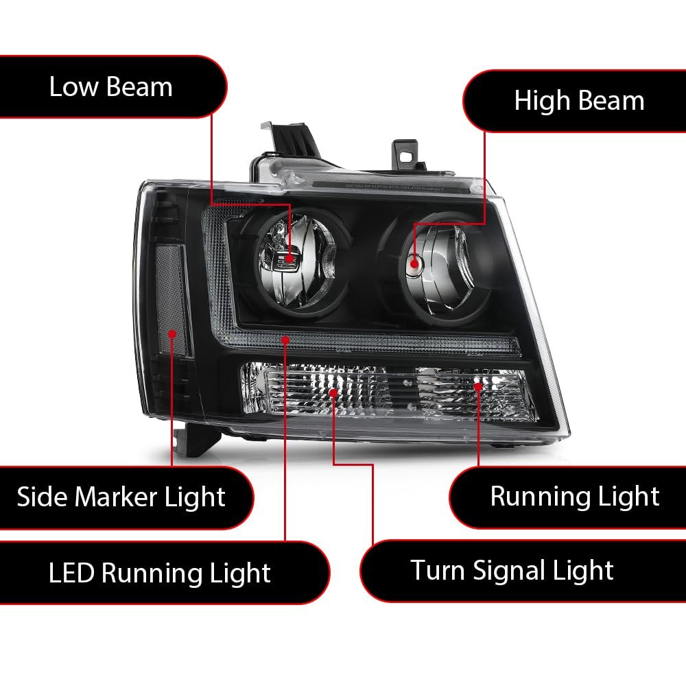 Led Headlights Assembly Front Headlamp For Chevy Tahoe Suburban 1500 2007-14 Fit Avalanche 2500 07-2013 Gm2503263 Gm2502263