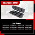 2pcs Hood Vent Bezel Driver And Passenger Side For Jeep Wrangler 2018-2024 Gladiator 2020-2024 68293748af 68293749af 68293748ab