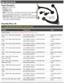 Upper Control Arm Kit With Ball Joints 4 Piece Compatible 2007-2014 Chevy Suburban 1500 Lower Fit Steel Lower Arms Only