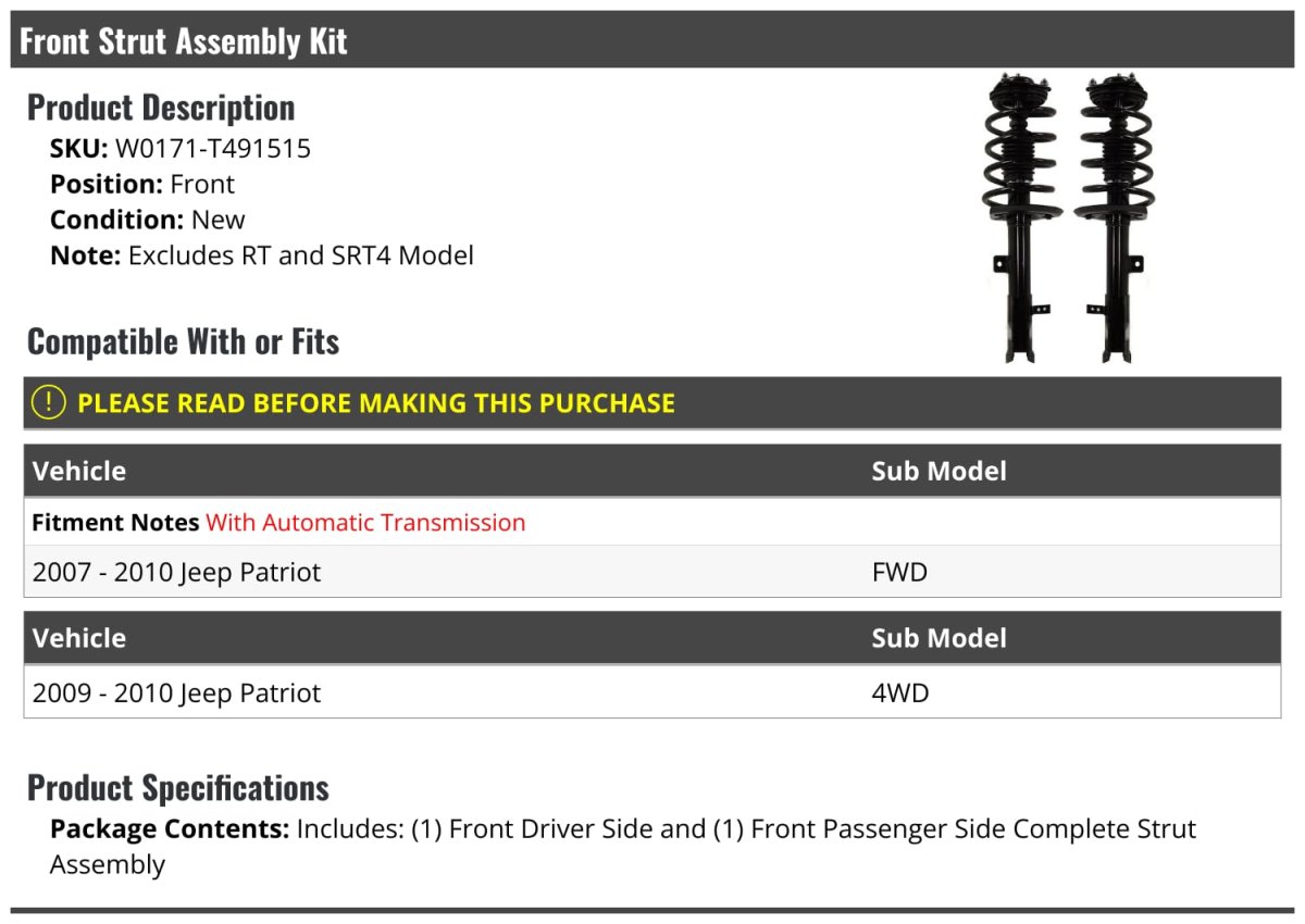 Front Strut And Coil Spring Assembly Set Of 2 For 2007-2010 Jeep Patriot Does Not Fit Rt Or S R T 4 Models