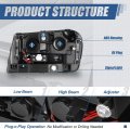 Auto Dynasty U-led Drl Projector Headlights Assembly For Chevy Trailblazer 2002-2009 Ext 2002 2003 2004 2005 2006 Driver And