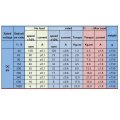 Xuulan Xianglaa-motor Blower Motor Small Electric Micro Jgy370 Permanent Magnet Hobby High Torque Dc D Axis Self-locking Worm