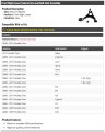 Front Right Passenger Side Lower Control Arm And Ball Joint Assembly Compatible With 2006-2011 Honda Civic