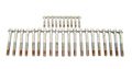 Dnj Engine Components Hbk3169 Cylinder Head Bolt 
