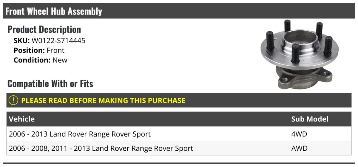 Front Wheel Bearing Hub Assembly Set Of 2 For 2006 2013 Land Rover Range Sport 4wd And Awd W0122-s714445