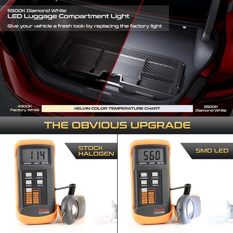 Led Trunk Cargo Courtesy Lamp For 2005-2014 Ford Mustang Edge Mkx Clear Lens