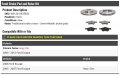 Front Semi Metallic Brake Pads And Rotor Kit Compatible With 2005-2012 Ford Escape