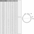Mromax External Circlips 17 5mm Od Retaining Rings 304 Stainless Steel C-clip Shaft Snap For Automobiles Valves Electrical And