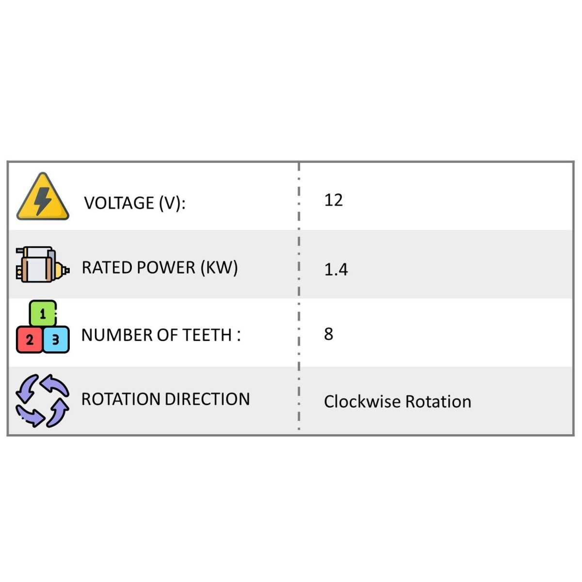 Wai 17931n Starter Motor