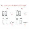 Uxcell N C Recessed Wired Window Garage Contact Sensor Alarm Magnetic Reed Switch White Hc-34a 10pcs