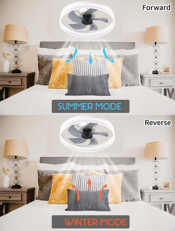 Eryahrt Low Profile Ceiling Fan With Light Remote Control Semi Flush Mounts 5 Invisible Blades Dimmable Led Fan Reversible