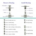 Lab Bolthead Cartridge Repair Tools Portable High Rate