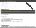Front Left Driver Side Strut And Coil Spring Assembly Compatible With 2013-2018 Acura Rdx