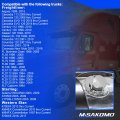 Locking Fuel Tank Cap Cover For Class 8 Trucks Diesel Zinc Alloy Freightliner Sterling And Western Star Model Hw-a1403