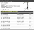 Left Driver Side Mounted Fuel Pump And Sender Assembly Compatible With 1988-1995 Chevy K2500