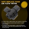 Ocpty Mass Air Flow Sensor Fits For Bmw Series 2003-2010 11721438814 11727521727