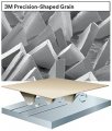 Cubitron Ii Stikit Paper Disc 732u 120 C-weight 5 In X Nh Die 500x