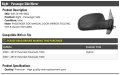 Right Passenger Side Manual Mirror Textured Black Folding Style Compatible With 2007-2013 Chevy Silverado 1500