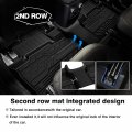 T Tgbros Custom Fit For Floor Mats 2020-2023 Ford Explorer Fits 6 And 7 Passenger Models All-weather Liners Front Rear Row Full