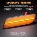 Njsbyl Led Side Marker Lights For 1997-2004 Benz Clk200 Slk200 Clk230 Slk230 Kompressor Clk320 Slk320 Clk430 Slk32 Clk55 Amg