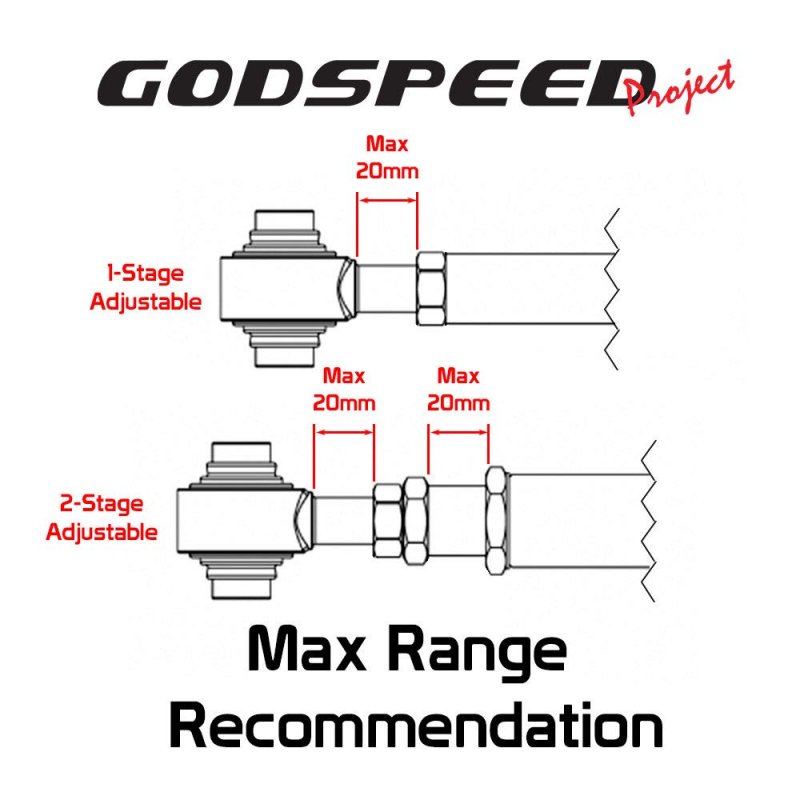 Godspeed Ak-179-a Adjustable Camber Rear Upper Arms With Spherical Bearings Set Of 2 For Bmw 2-series F22 F23 2014-21