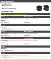 Left And Right Steering Rack Bushing Kit Compatible With 1997-2003 Infiniti Qx4