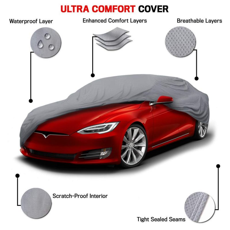 Custom Fit Car Cover For Tesla Model S 2012 2025 All Weather Waterproof Uv Resistant And Scratch Fullage Vehicle Cover Outdoor