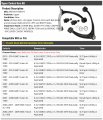 Front Upper Control Arm And Ball Joint Assembly Kit With Lower Joints 4 Piece Compatible 2007-2014 Gmc Yukon Xl 1500 Steel Arms