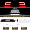 Vipmotoz Full Led Third Brake Tail Cargo Chmsl Light Compatible With 2019-2022 Ram 1500 Pickup Chrome Housing Clear Lens Direct
