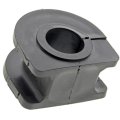 Stabilizer Bar Bushing Set For 2002 2003 2004 2005 2006 Chevy Avalanche 1500 And 2500 Polyurethane Blue 1 Front Position
