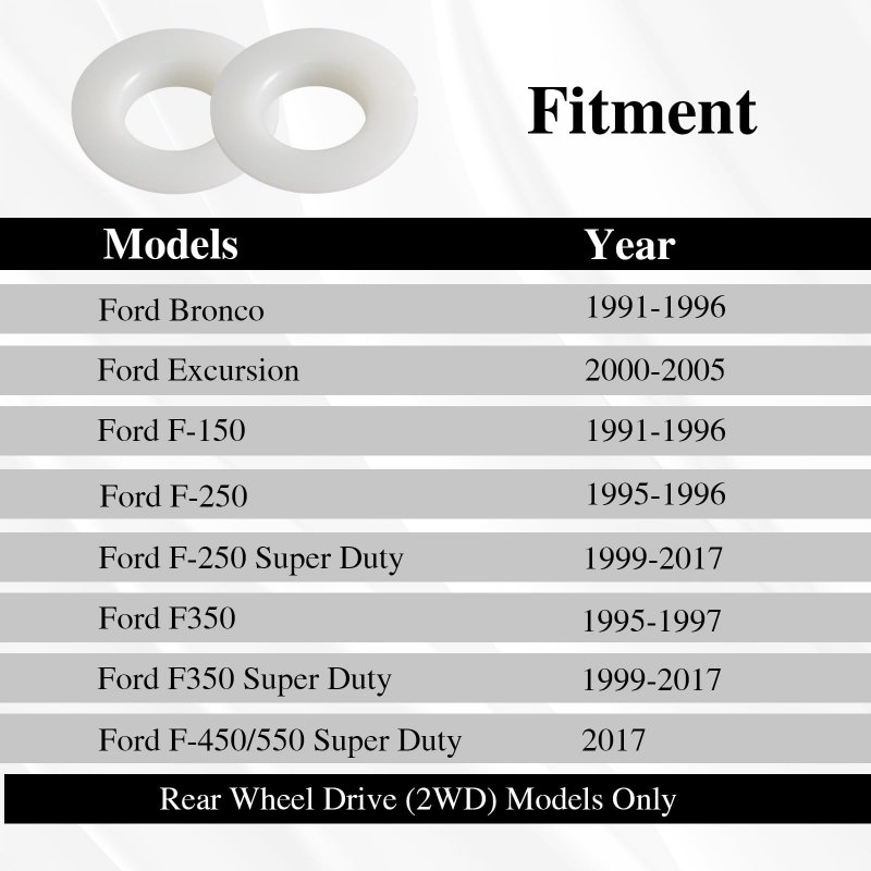 2 Pcs Front Lower Suspension Coil Spring Insulators E8tz 5414 B For Ford F150 F250 F350 F450 F550 Bronco Excursion 2wd Only