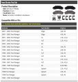 Front Brake Pad Set With Installation Hardware Compatible 1995-2002 Ford Ranger