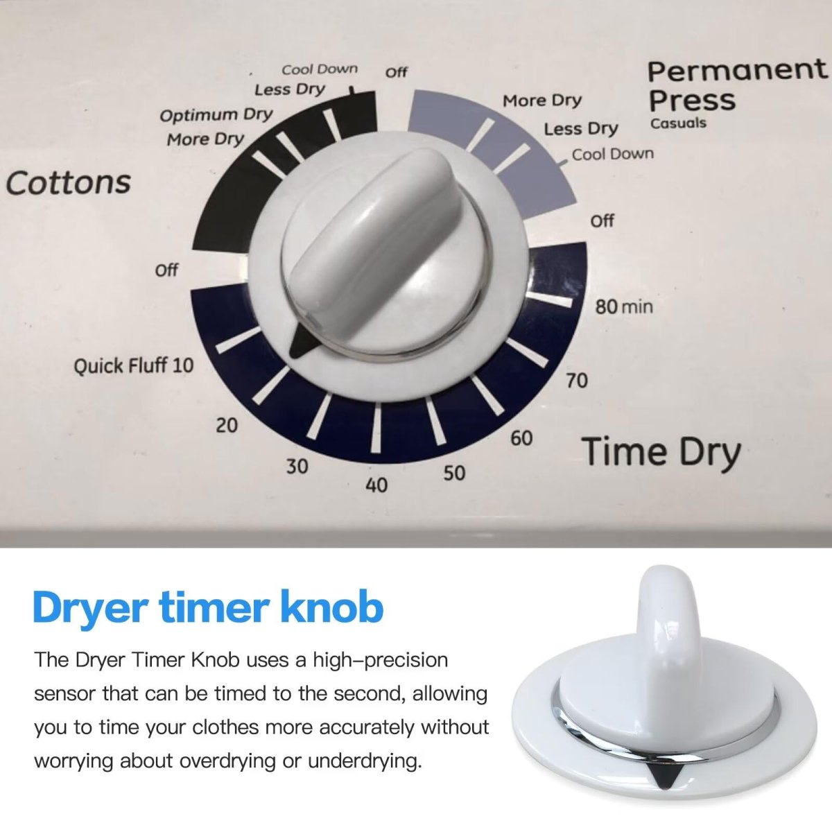 2x Dryer Control Knob For Gedpsr465ga0ww Dpsr465ga1ww Dpsr465ga2ww Dpsr473ew0ww Dpsr473ew1ww Dpsr473gw0ww Dpsr473gw1ww