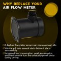 Ocpty Mass Air Flow Sensor Fits For Infiniti Q45 V8 4 5l 2002 22680ar000 22680ar001