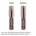 Uxcell Metric Hand Tap M18 Thread 2 5 Pitch 4 Straight Flutes H2 Alloy Tool Steel Bottom Er Screw Tap Set Tapping Tools For