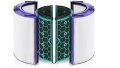 Hepa Filter For Dyson Hp04 Tp04 Dp04 Tp05 Dp05 Air Purifier Sealed Two Stage 360 System Pure Cool Fan Activated Carbon 