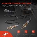 A-premium O2 Oxygen Sensor Compatible With Acura Rsx 2005-2006 2 0l Upstream Downstream Automatic Transmission 2-pc Set Replace