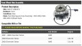 Front Wheel Hub And Bearing Assembly With Abs For 2000-2006 Chevy Tahoe 4wd