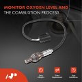 A-premium O2 Oxygen Sensor Compatible With Dodge Ram 1500 2500 3500 Dakota B1500 B2500 B3500 Chrysler Cirrus Sebring Jeep
