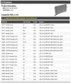A C Condenser Compatible With 2006-2011 Honda Civic 2-door