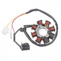 Aquiver Auto Parts New Ac Magneto Stator Ignition 8 Coil Fit For Gy6 50cc 80cc Atv Scooter Taotao Kazuma 139qmb 4 Wires 
