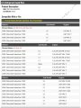 A C Refrigerant Liquid Hose For 2000 2005 Chevy Suburban 1500 Rear And 864 Core Part Number W0159-g354333