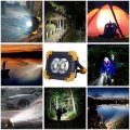 Modoao Led Spotlight Work Light Usb Rechargeable Flashlight Flood For Outdoor Camping Hiking Emergency Car Repairing And Job