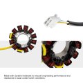 Magneto Stator Coil Generator Ignition Replacement For Cbr150 Cbr150r 2004 2010 Cbr150m 2003 Part Number 31120-kpp-901